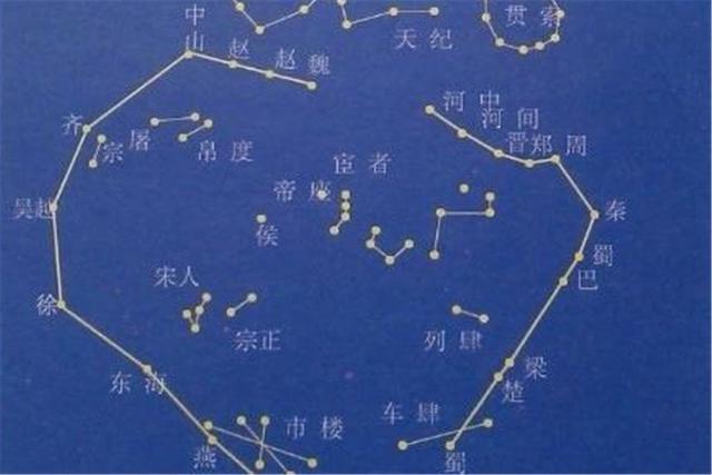 战国古墓发现星宿图,刷新中国天文史纪录,专家:古代宇宙模型